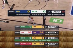 杜兰特与奥登：篮球巨星的天赋与命运传奇