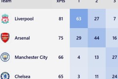 姆巴佩与拉明：金球奖争夺战的巅峰对决